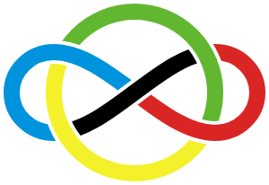 International Mathematical Olympiad (IMO)